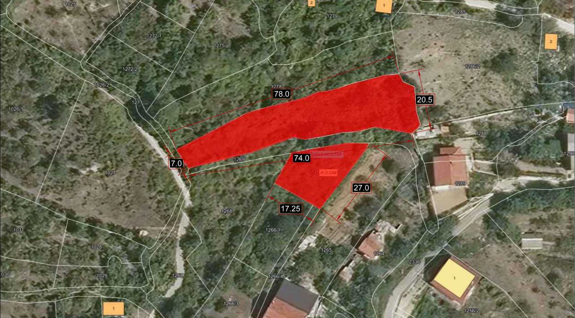 prodaja zemljišta cim mostar